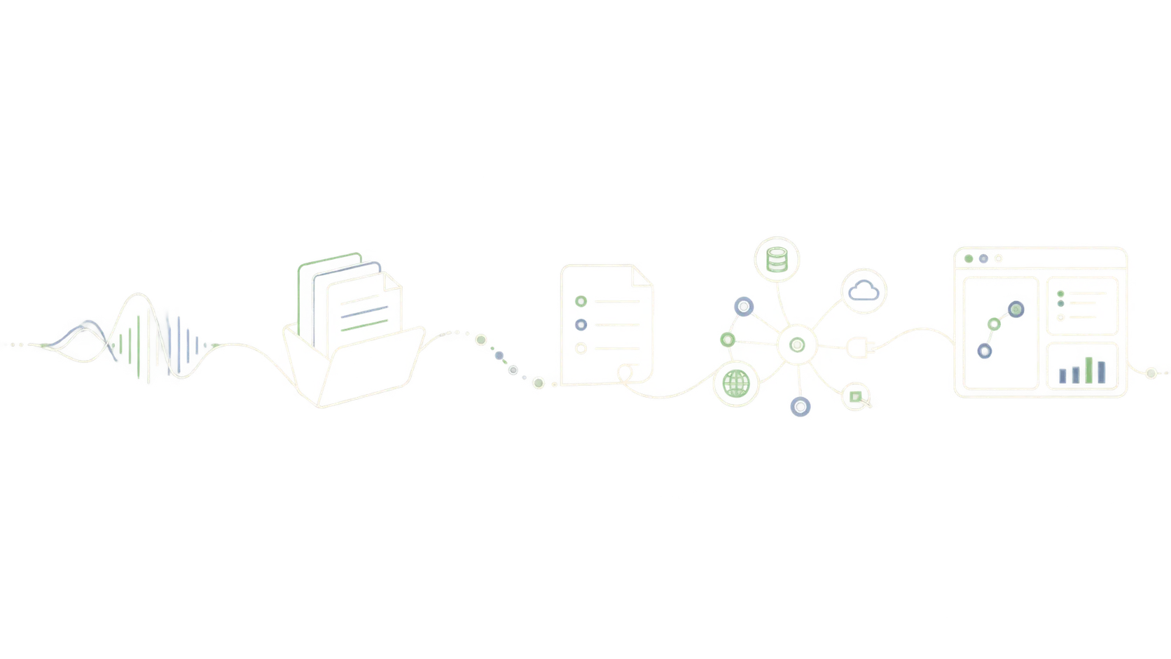 Illustrated line connecting a voice waveform, files, a chat, a tool network, and a dashboard.